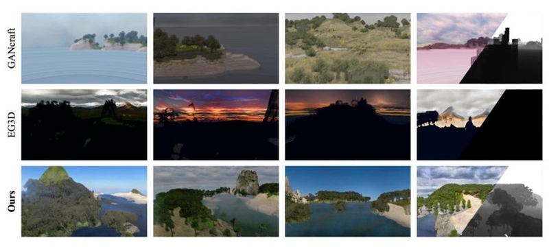 風景画から無限に3Dシーンを生成するAI シンガポールの研究者ら