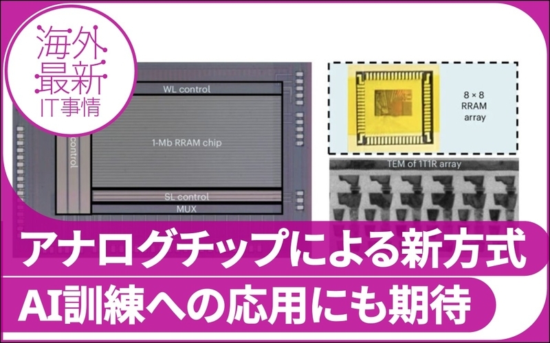 コンピュータプログラミングの概念・技法・モデル コンピュータプログラミングの概念・技法・モデル