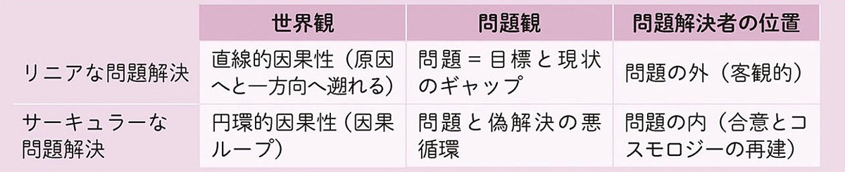 f:id:lexapro:20210110234130j:plain