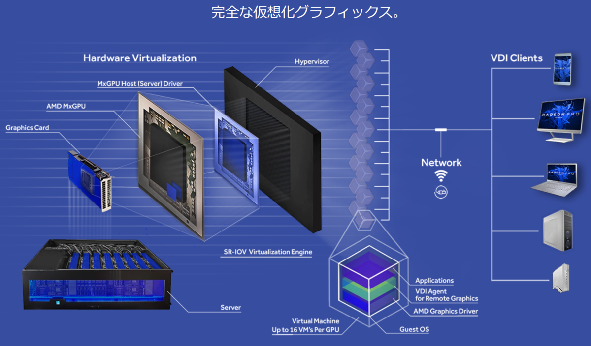 f:id:lezoid:20201005132217p:plain f:id:lezoid:20201005132217p:plain