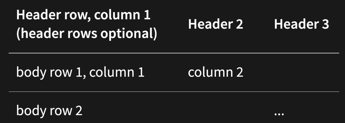 f:id:lgx:20210924170424p:plain:w600