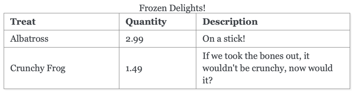 f:id:lgx:20210924175626p:plain:w600