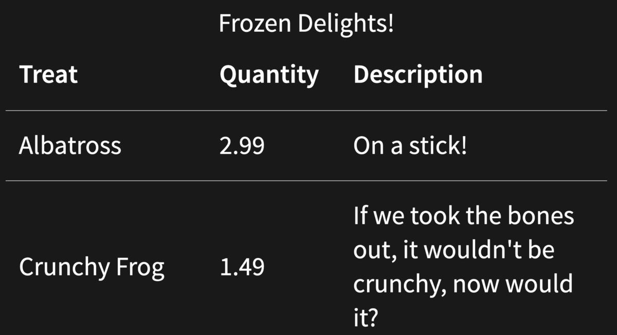 f:id:lgx:20210924175708p:plain:w600