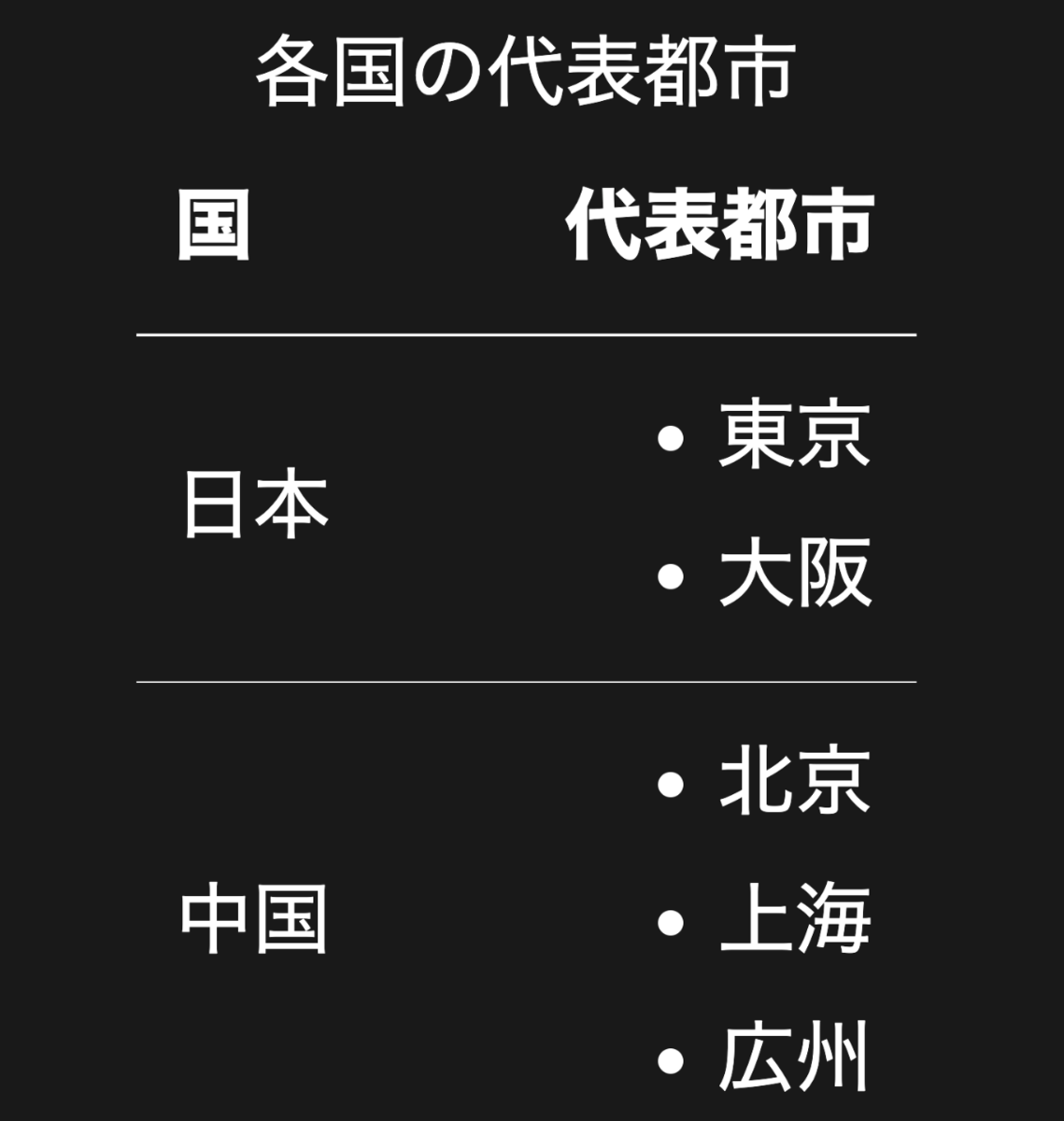 f:id:lgx:20210924182408p:plain:w200