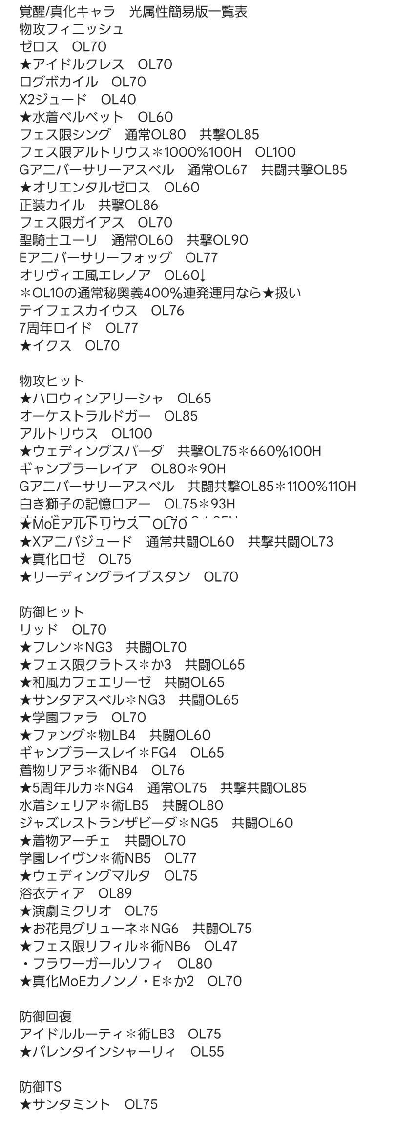 f:id:lhanstrife:20210930205000j:plain