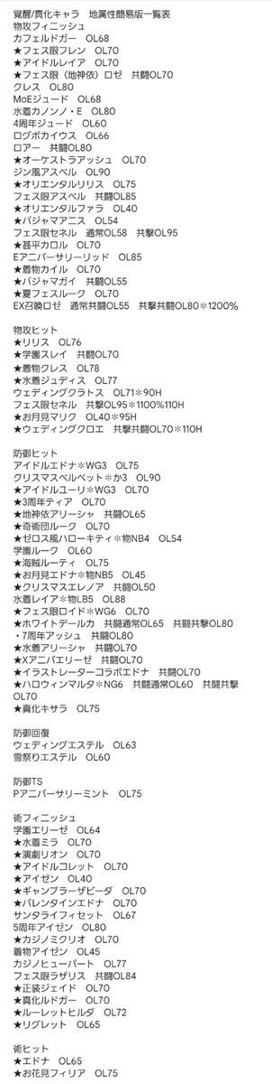 f:id:lhanstrife:20211031230626j:plain