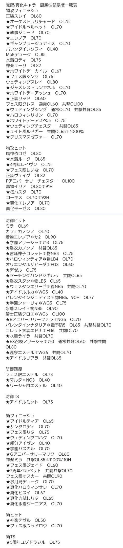f:id:lhanstrife:20211230224212j:plain