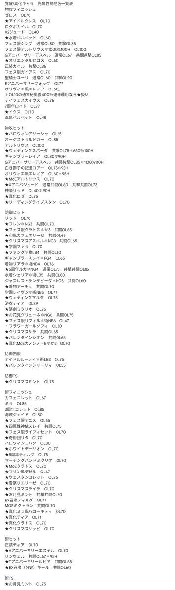 f:id:lhanstrife:20220210164929j:plain
