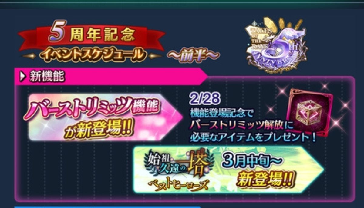 f:id:lhanstrife:20220304083625j:plain