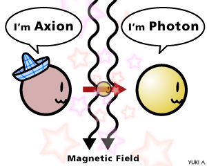 f:id:lhcatlasjapan:20090926065819j:image