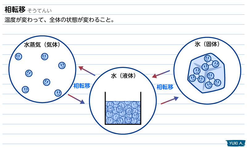 f:id:lhcatlasjapan:20120424112207j:image:w480 f:id:lhcatlasjapan:20120424112207j:image:w480