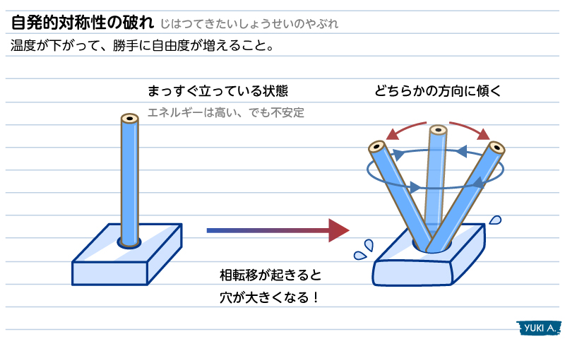 f:id:lhcatlasjapan:20120424112209j:image:w480 f:id:lhcatlasjapan:20120424112209j:image:w480