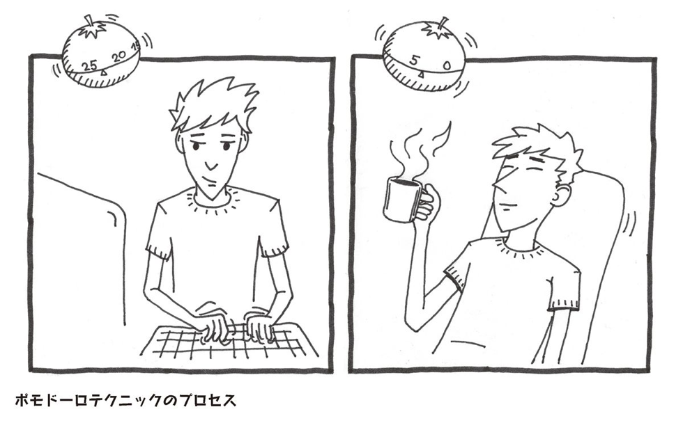 f:id:lhiroki1205:20200725012633p:plain