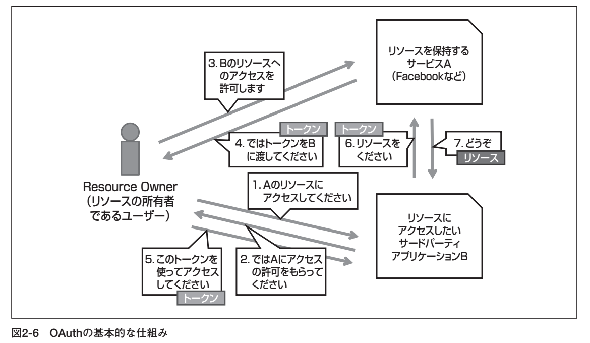 f:id:lhiroki1205:20201103221239p:plain f:id:lhiroki1205:20201103221239p:plain