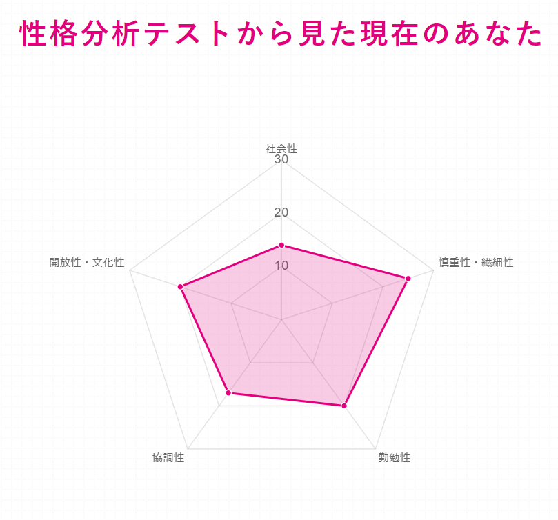 f:id:lhopital:20210829071908p:plain