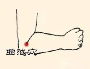 肘の曲池穴