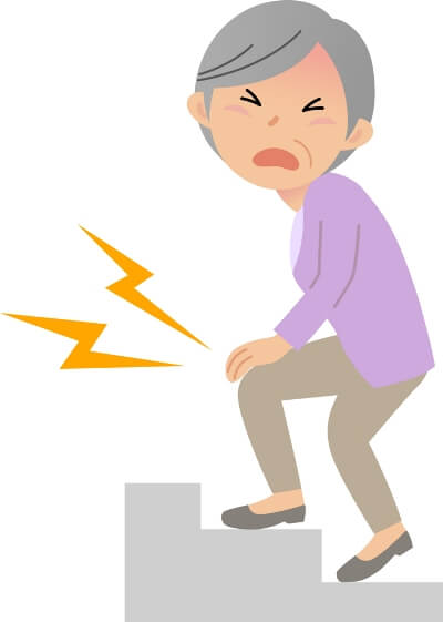 半月板切除術をしても、膝の痛みは変わらない