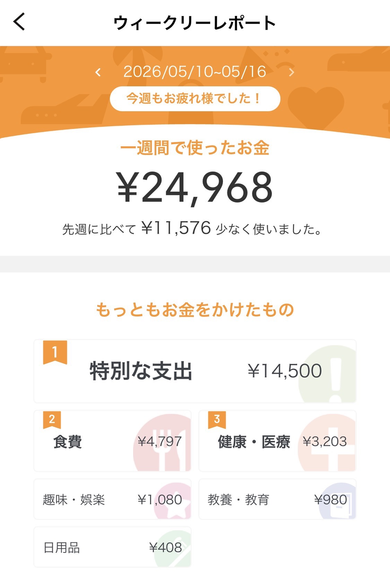 5/10～5/16の家計簿