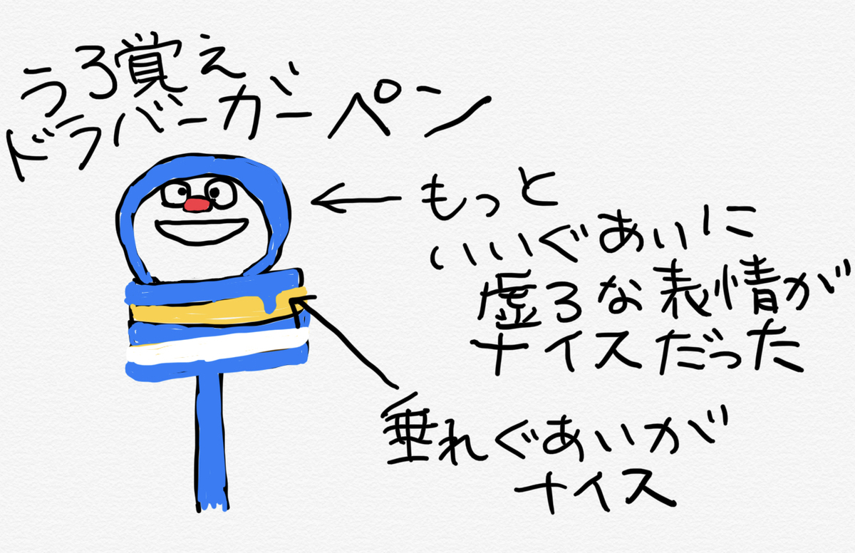 f:id:lianhuakaile:20200720232859j:plain f:id:lianhuakaile:20200720232859j:plain