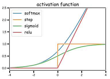 f:id:liaoyuan:20180207214953p:plain