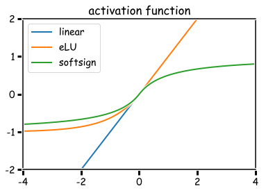 f:id:liaoyuan:20180207214956p:plain