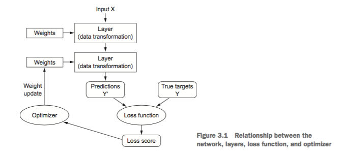 f:id:liaoyuan:20180207215355p:plain