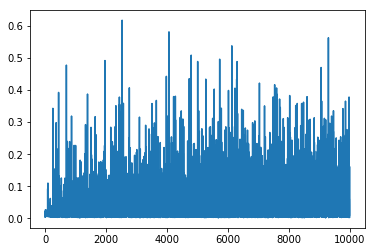 f:id:liaoyuan:20180213230142p:plain