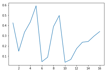 f:id:liaoyuan:20180213230149p:plain