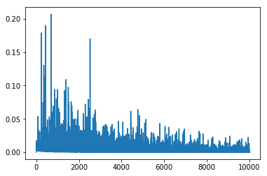 f:id:liaoyuan:20180213230416p:plain