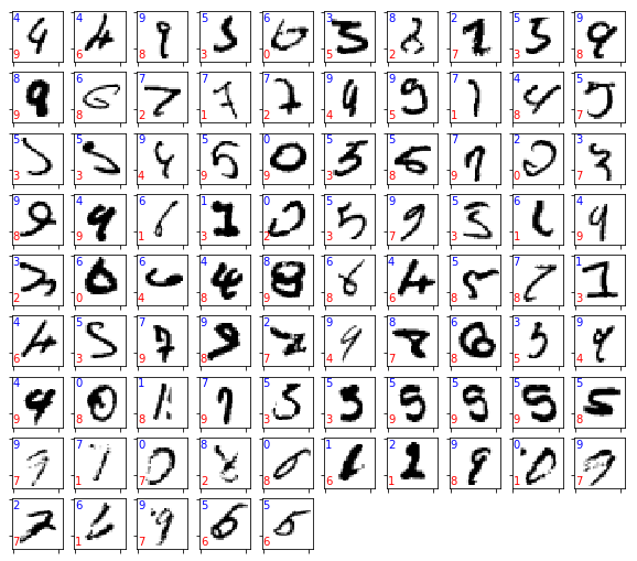 f:id:liaoyuan:20180224123428p:plain f:id:liaoyuan:20180224123428p:plain
