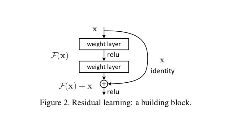 f:id:lib-arts:20181230151602p:plain