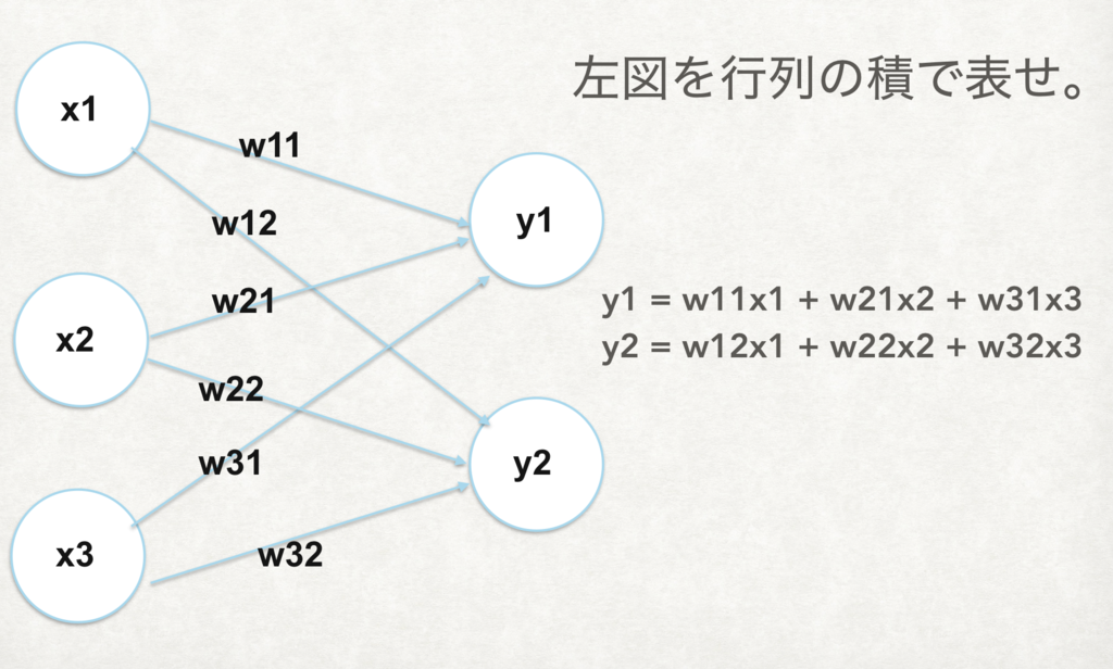 f:id:lib-arts:20190313181003p:plain