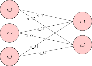 f:id:lib-arts:20190527203247p:plain