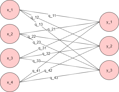 f:id:lib-arts:20190527203305p:plain