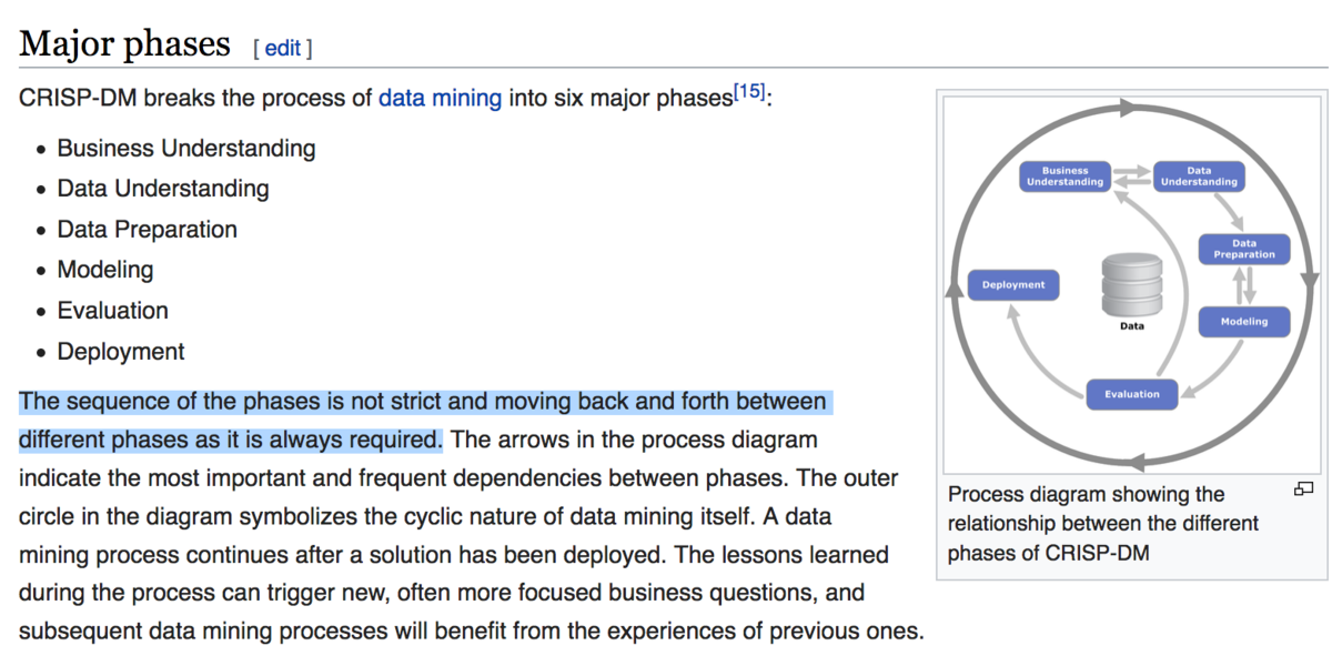 f:id:lib-arts:20191115191906p:plain