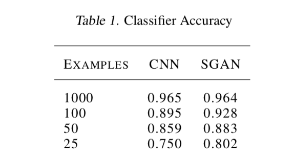 f:id:lib-arts:20191204231037p:plain