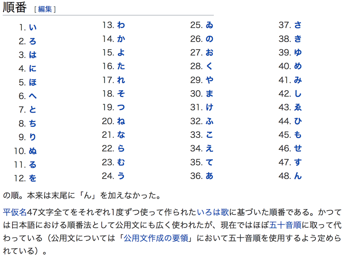 いろは漢字表記, いろは四十七文字 , いろは歌 – PFRKR