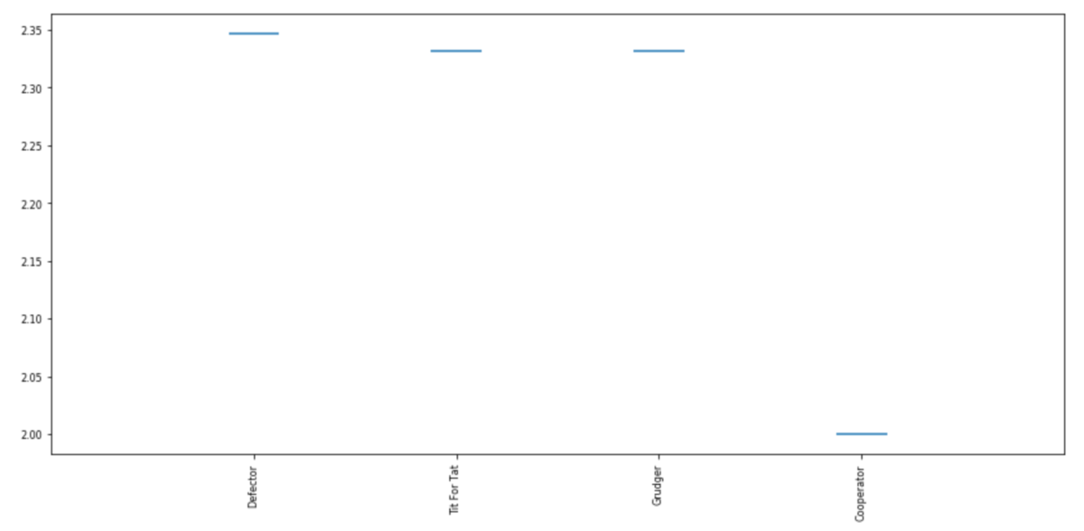 f:id:lib-arts:20200110193223p:plain