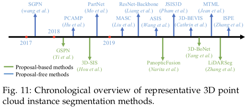 f:id:lib-arts:20200304221808p:plain