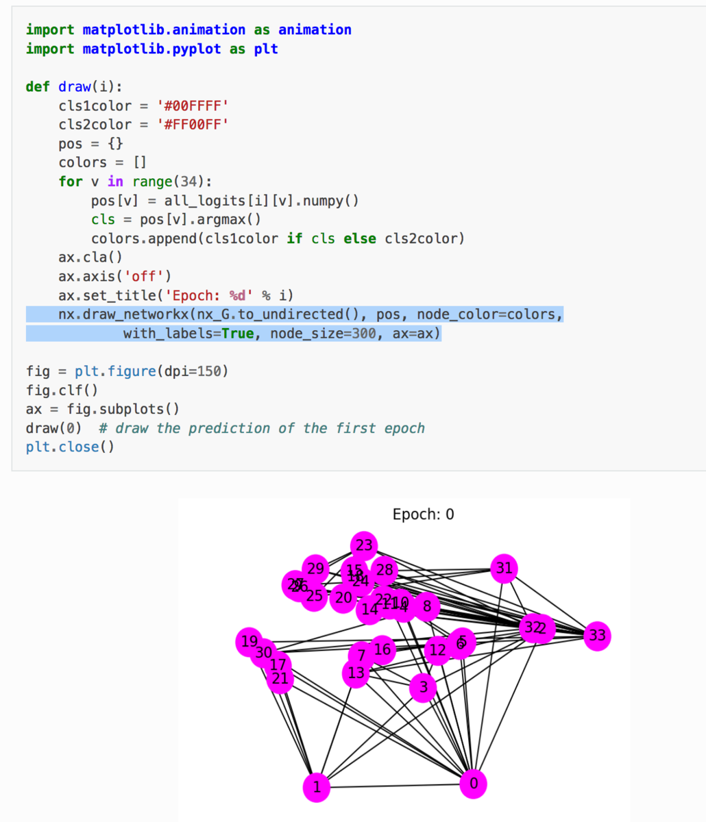 インストールとグラフ畳み込みを用いた学習の動作例の確認②｜DGL(Deep Graph Library)を動かす #2 - Liberal ...