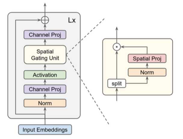 f:id:lib-arts:20210601205259p:plain