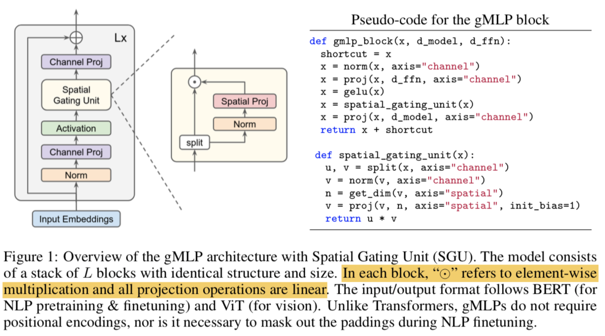 f:id:lib-arts:20210601222129p:plain