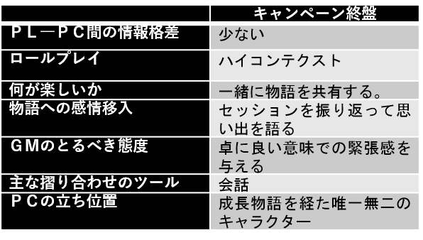f:id:lib14:20180307025932p:plain f:id:lib14:20180307025932p:plain