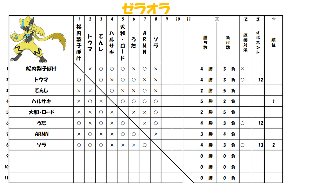 f:id:liberaoff:20181001224427p:plain f:id:liberaoff:20181001224427p:plain