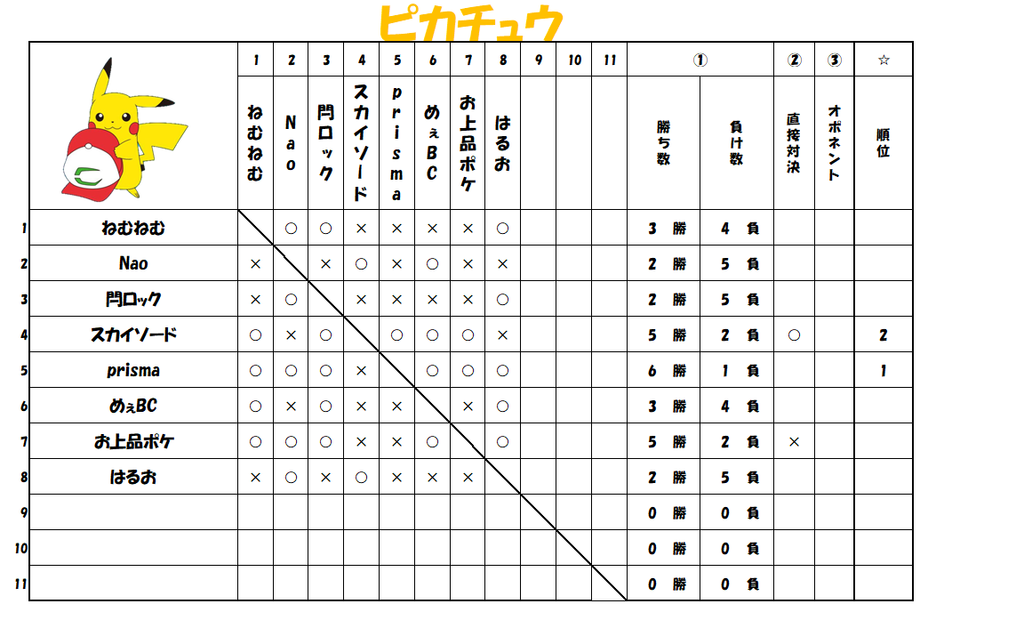 f:id:liberaoff:20181001224451p:plain f:id:liberaoff:20181001224451p:plain