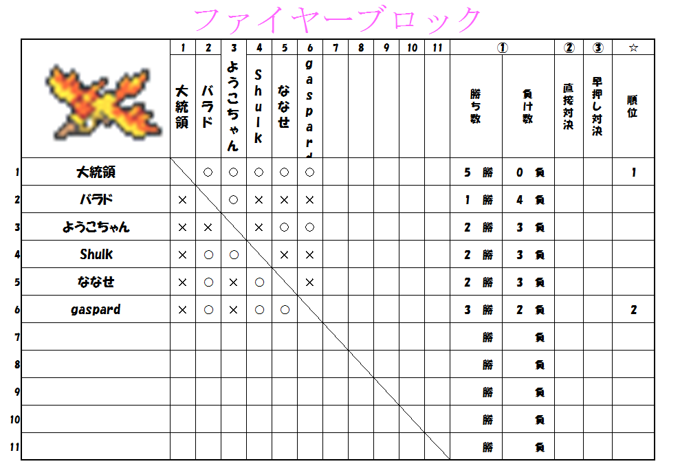 f:id:liberaoff:20191109082244p:plain