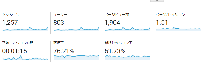 f:id:liberted621:20180201073207p:plain f:id:liberted621:20180201073207p:plain
