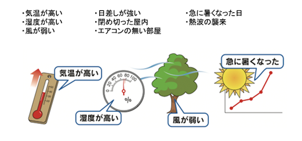 f:id:liberty88:20210531141840p:image f:id:liberty88:20210531141840p:image