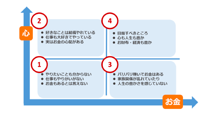 f:id:libertyfactory:20161122075607p:plain f:id:libertyfactory:20161122075607p:plain