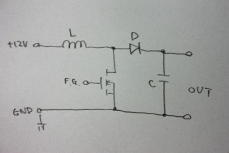 f:id:libio50m:20110819214221j:image